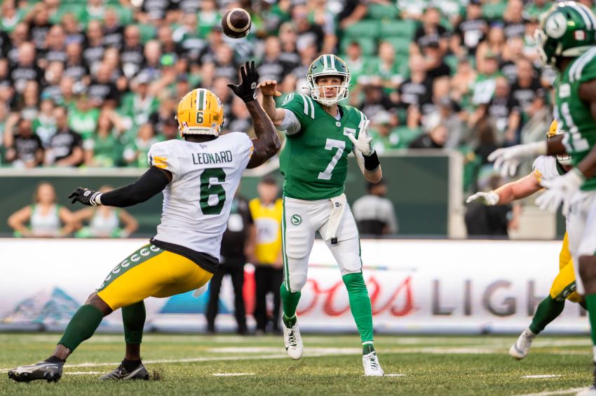 Current state of the Saskatchewan Roughriders roster 620 CKRM